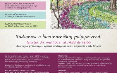 CENTAR DR. RUDOLFA STEINERA PONOVNO GOSTUJE U BANJA LUCI