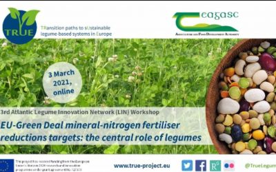 TRUE projekt – EU green deal – smanjenje upotrebe mineralnih gnojiva – glavna uloga leguminoza