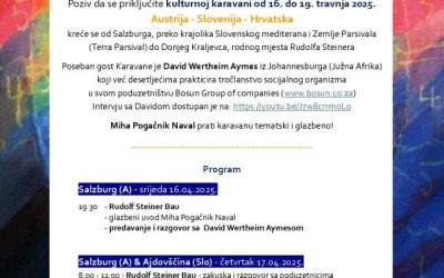 Poziv na Kulturnu Karavanu: Austrija-Slovenija- Hrvatska (16.-19. travnja 2025.)