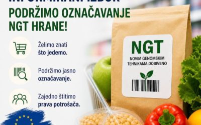 Bez označavanja nema izbora!